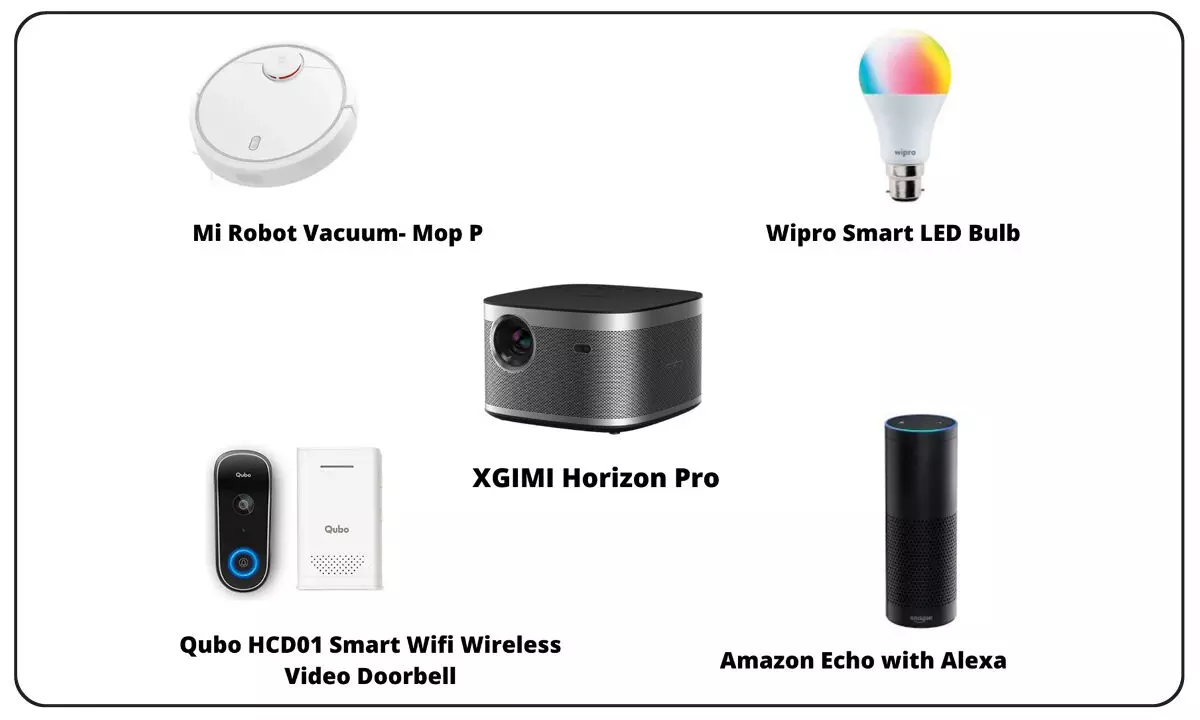 The Best Smart Gadgets For Your Home