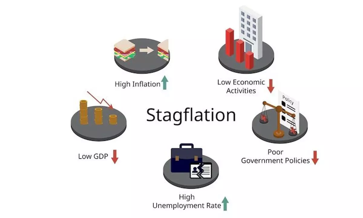 Is India struggling with stagflation?