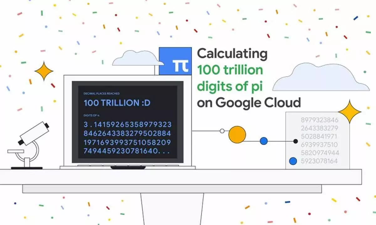 Google Cloud employee successfully calculates pi to 100 trillion digits
