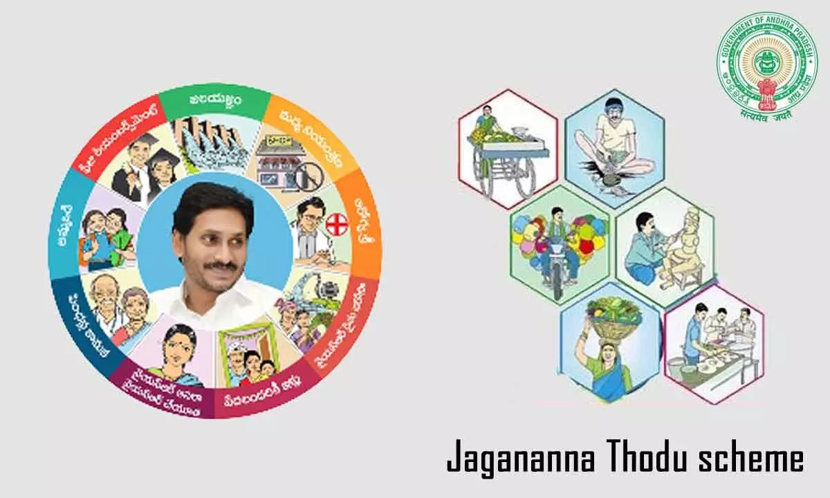 AP govt. extends Jagananna Thodu scheme to another 3.97 lakh beneficiaries