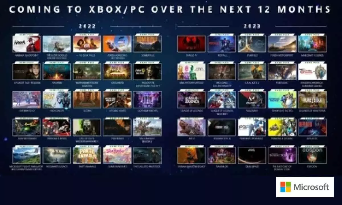 Microsoft unveils massive lineup of games for Xbox fans
