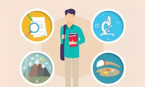 How management studies open to all streams- Commerce, Science & Arts