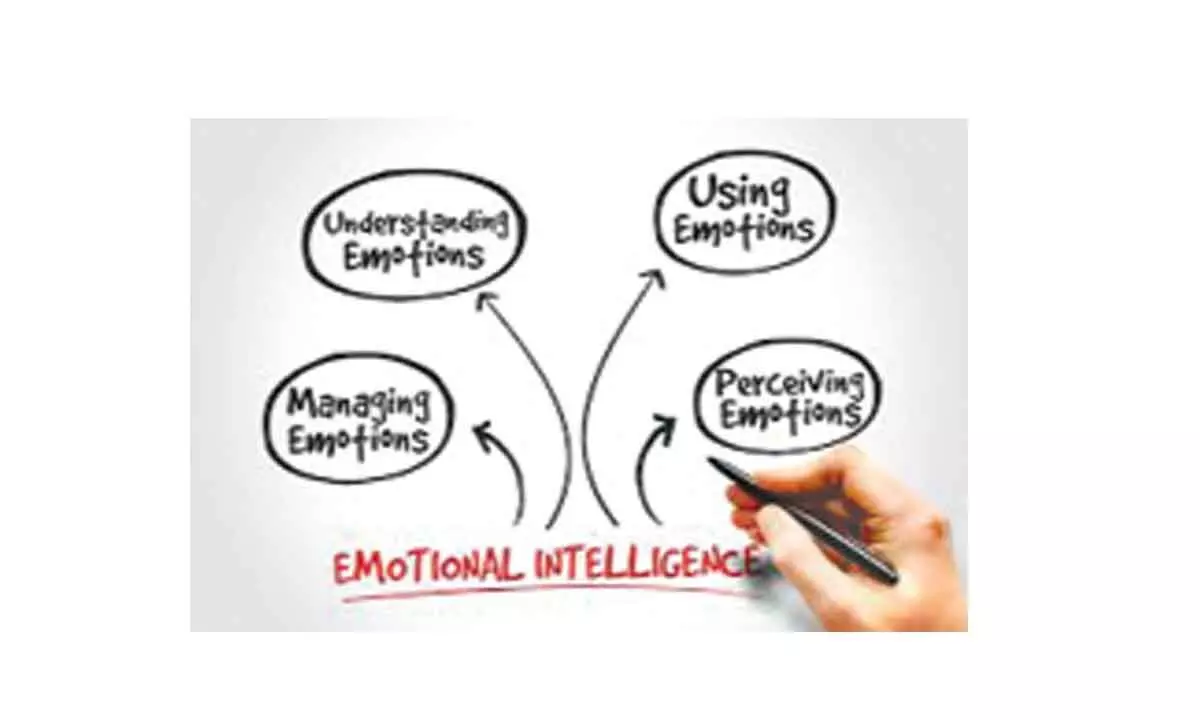 Emotional Intelligence & Suicide Prevention