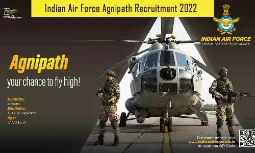 Start date for submission of online registration: 24th June 2022 and last date for submission of online registration: 5th July 2022