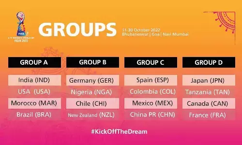 FIFA U17 Womens World Cup: India faces USA, Brazil and Morocco in Group A