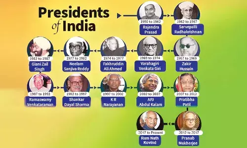 The President of India is far from a rubber stamp