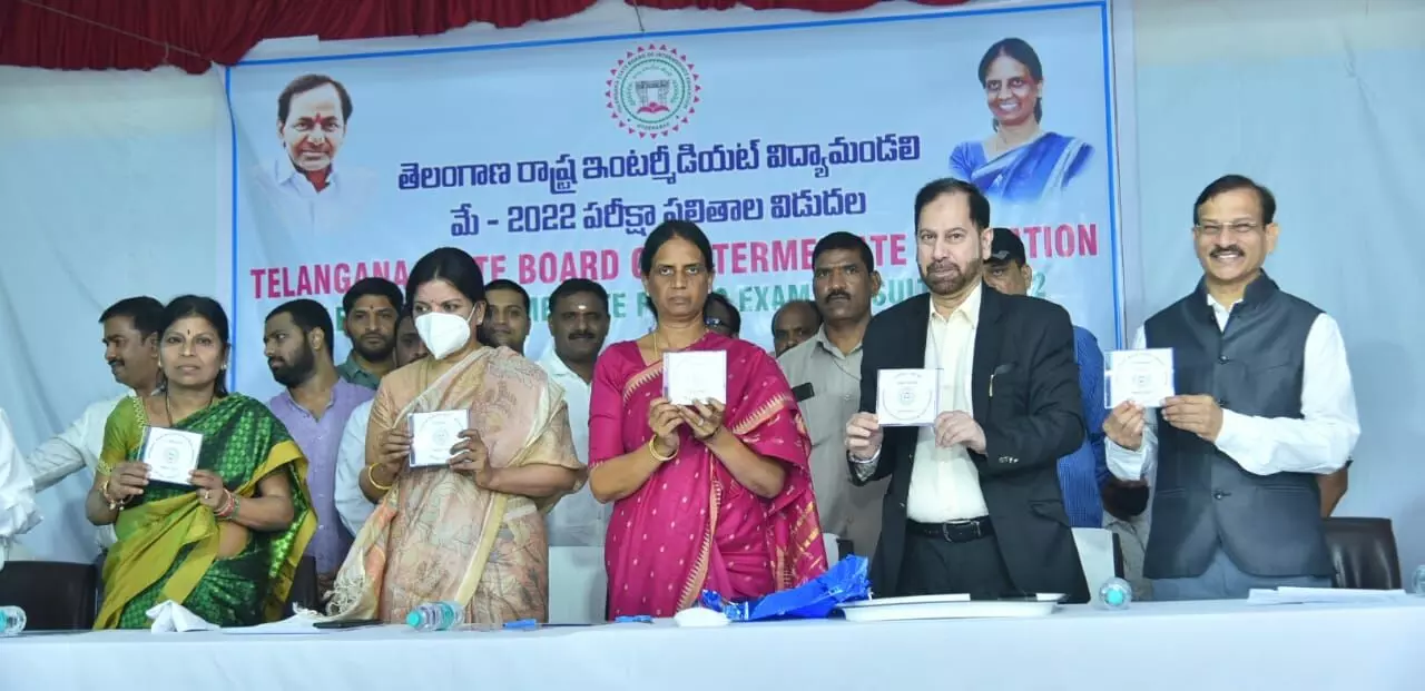 Telangana Inter Results 2022 declared : Websites to check scores
