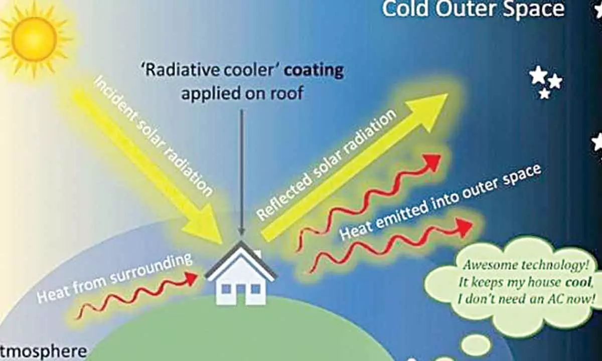 New electricity-free cooling system developed