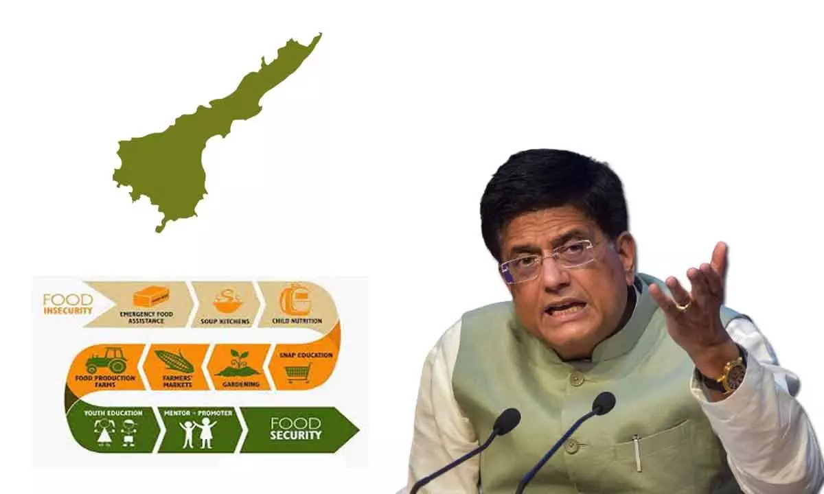 Andhra Pradesh stands third position in implementation of National Food Security Act
