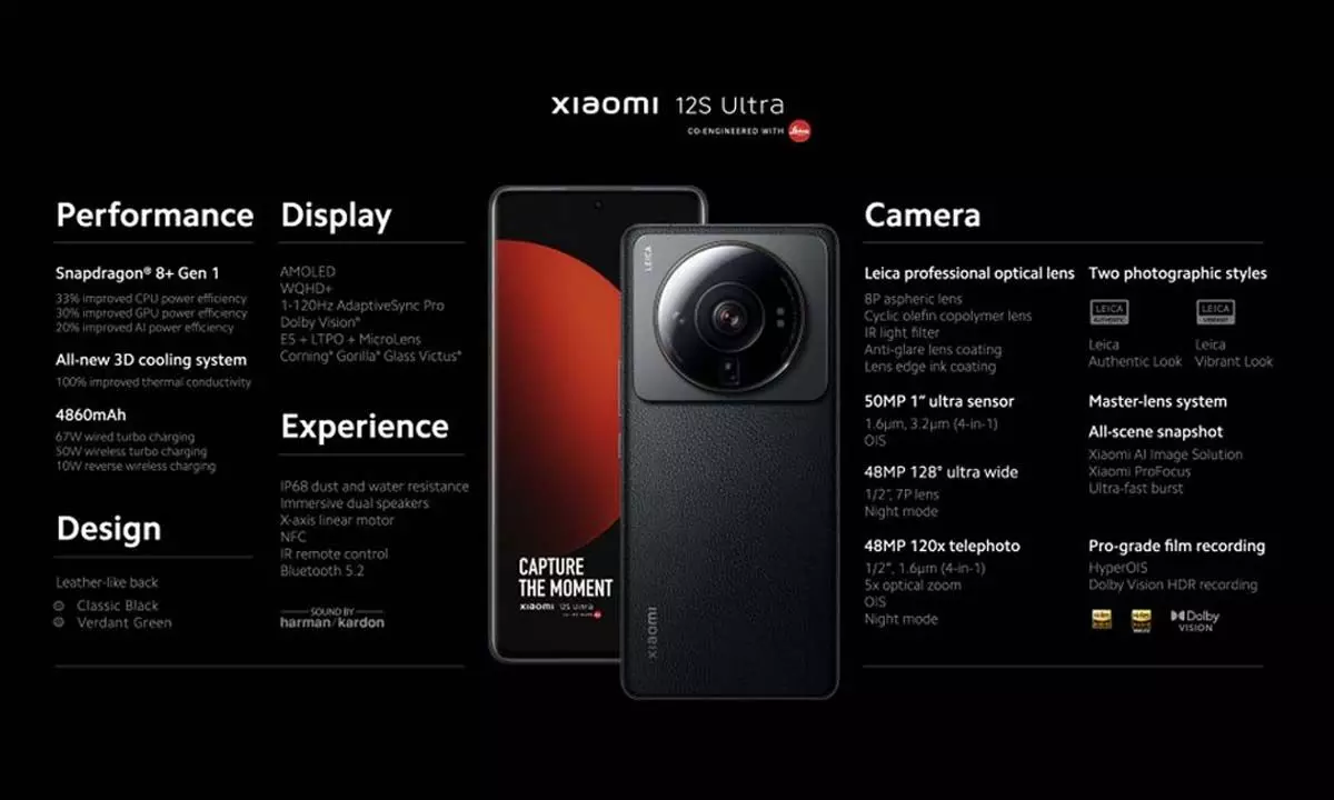 Xiaomi 12S Ultra offers the worlds biggest smartphone camera