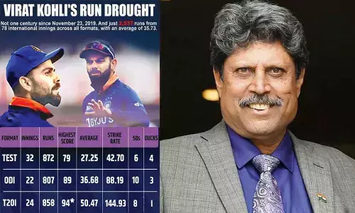 Still a lot of cricket left in Virat; he has to create path for that: Kapil