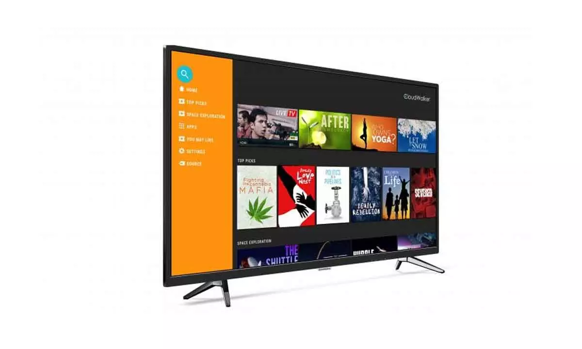 Redefining the TV Industry: Best Smart TVs, LED TVs and 4K TVs
