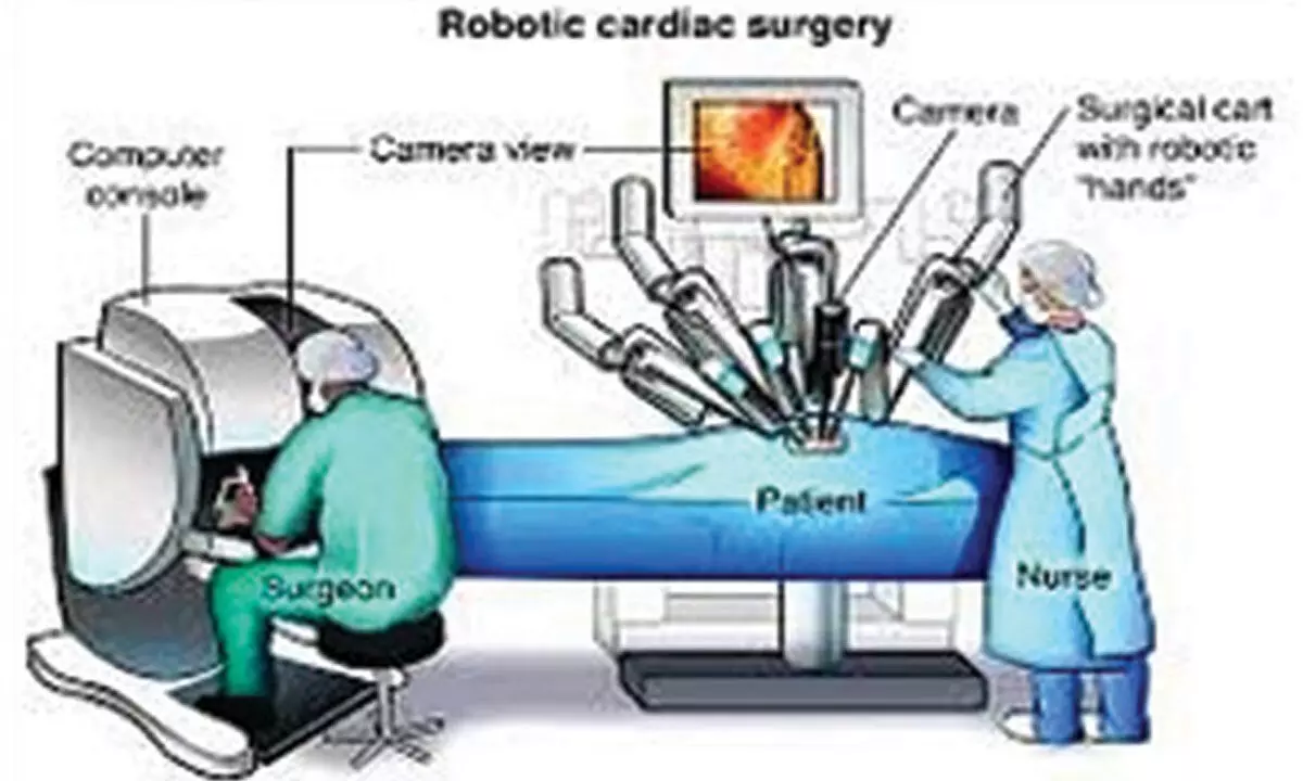 In a first, Apollo Hospitals conducts Robotic Cardiac Surgery on 9-year-old