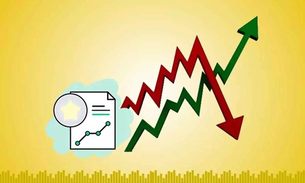 Range-bound price action likely