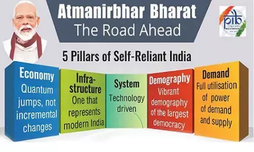 Indias march towards Aatmanirbharta