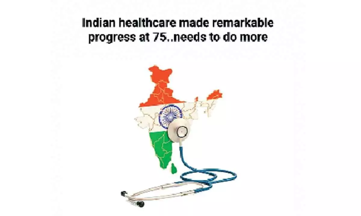 Healthcare in India has come a long way over the past 75 years