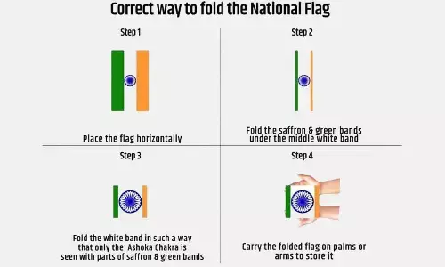 Hyderabad: City dwellers in a tizzy over Tiranga