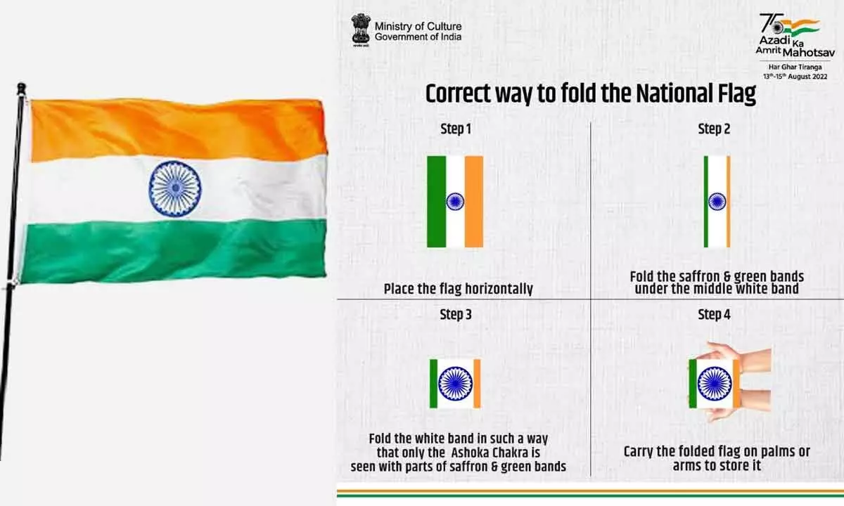 Always remember to follow the correct steps to fold and store the Indian National Flag.