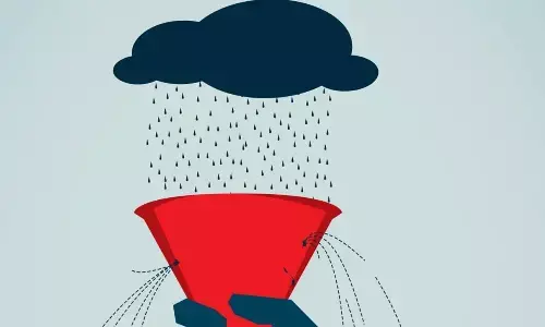 Water-wisdom for climate change