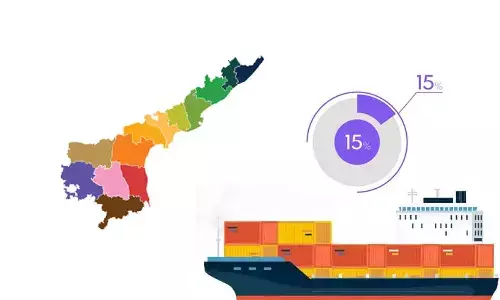 Andhra Pradesh sees 15 percent growth in the state exports for 2021-2022