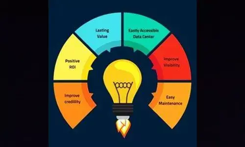 IIT Kharagpur to launch Young Innovators Programme