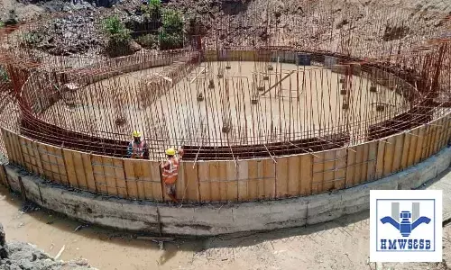 Hyderabad all set to get 100 pc sewage treatment by March 2023