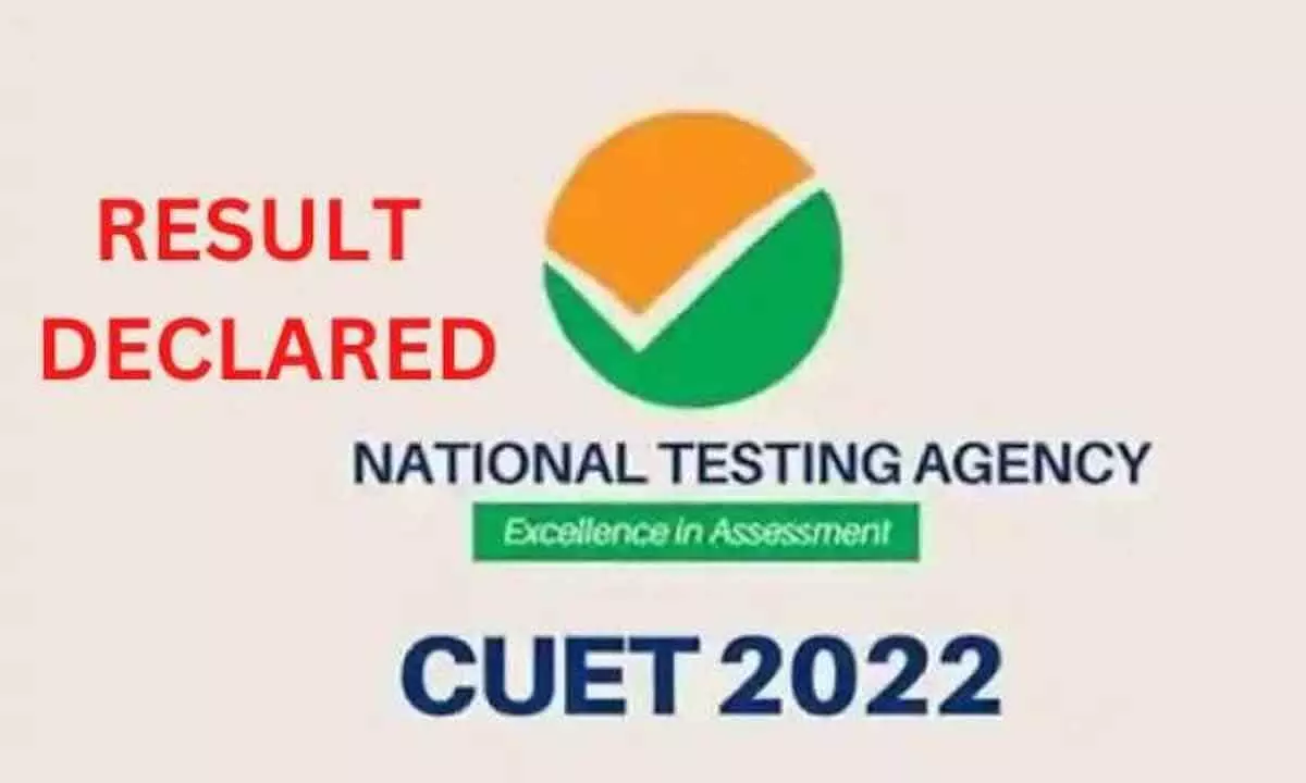 CUET-UG 2022 results declared, 20,000 students score 100 pc in 30 subjects