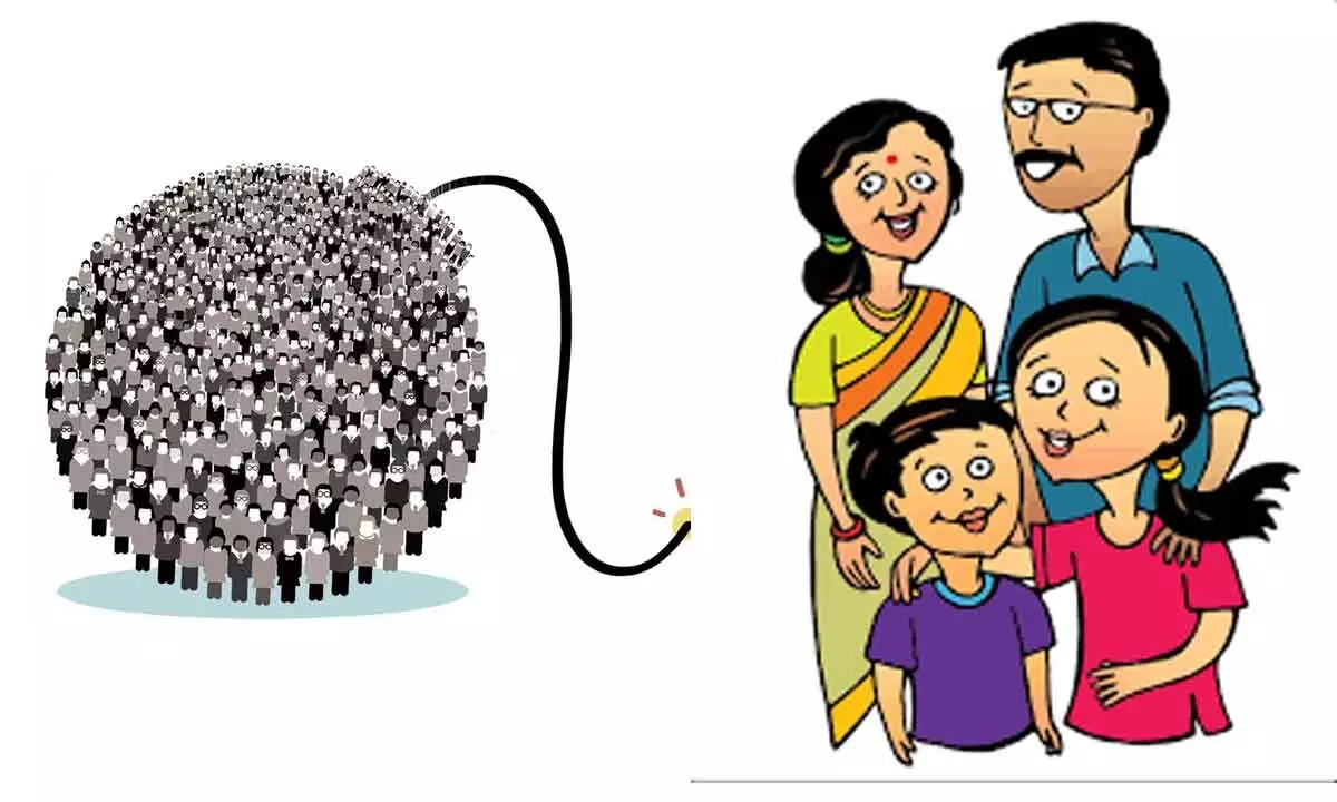 Strategic imperative of small family for India