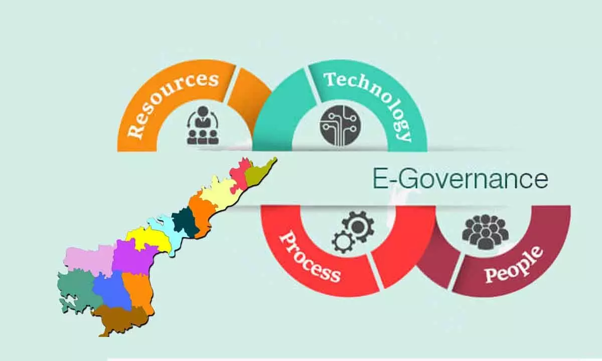 Andhra Pradesh stands at fourth place in implementing e-governance for 2021-22