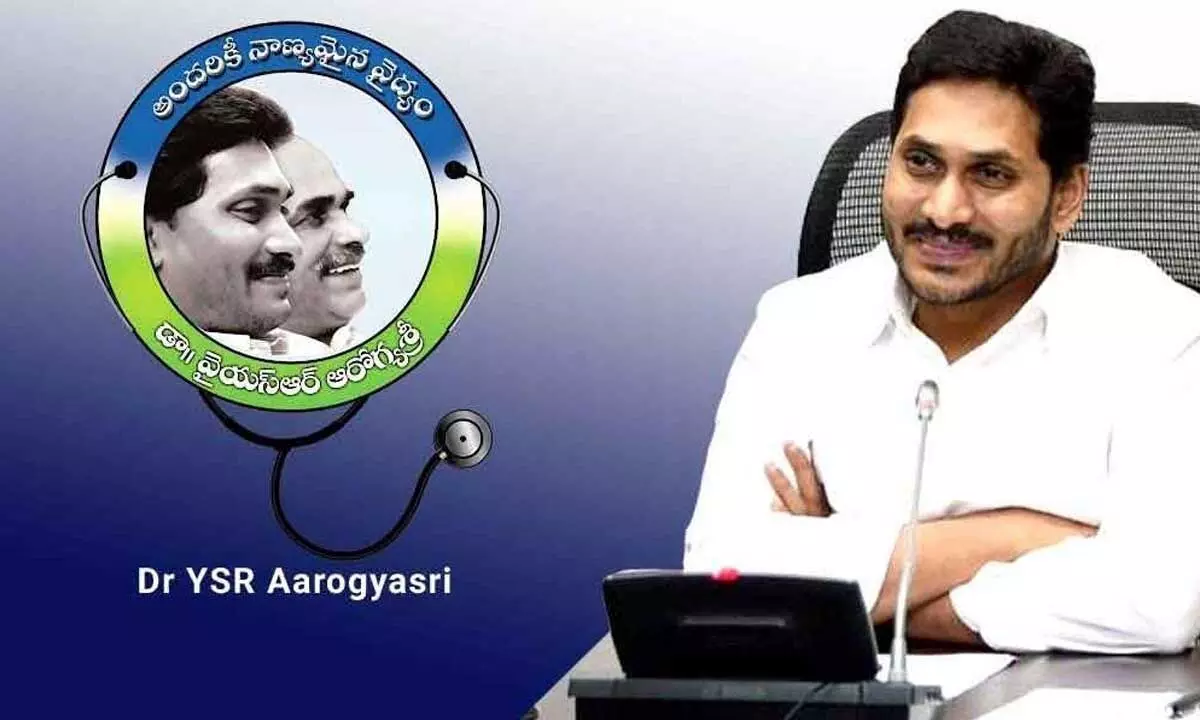 AP govt hike procedures under Aarogyasri scheme