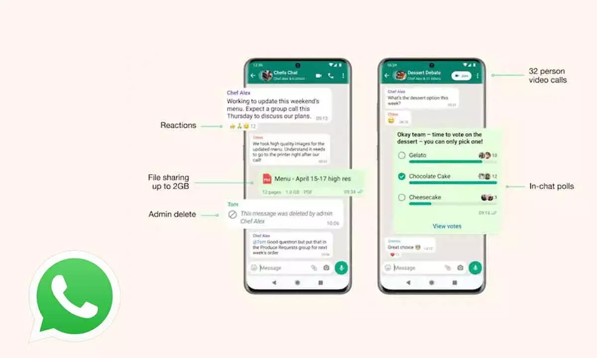 WhatsApp Update: Chat polls, Video call 32 contacts, Communities and more