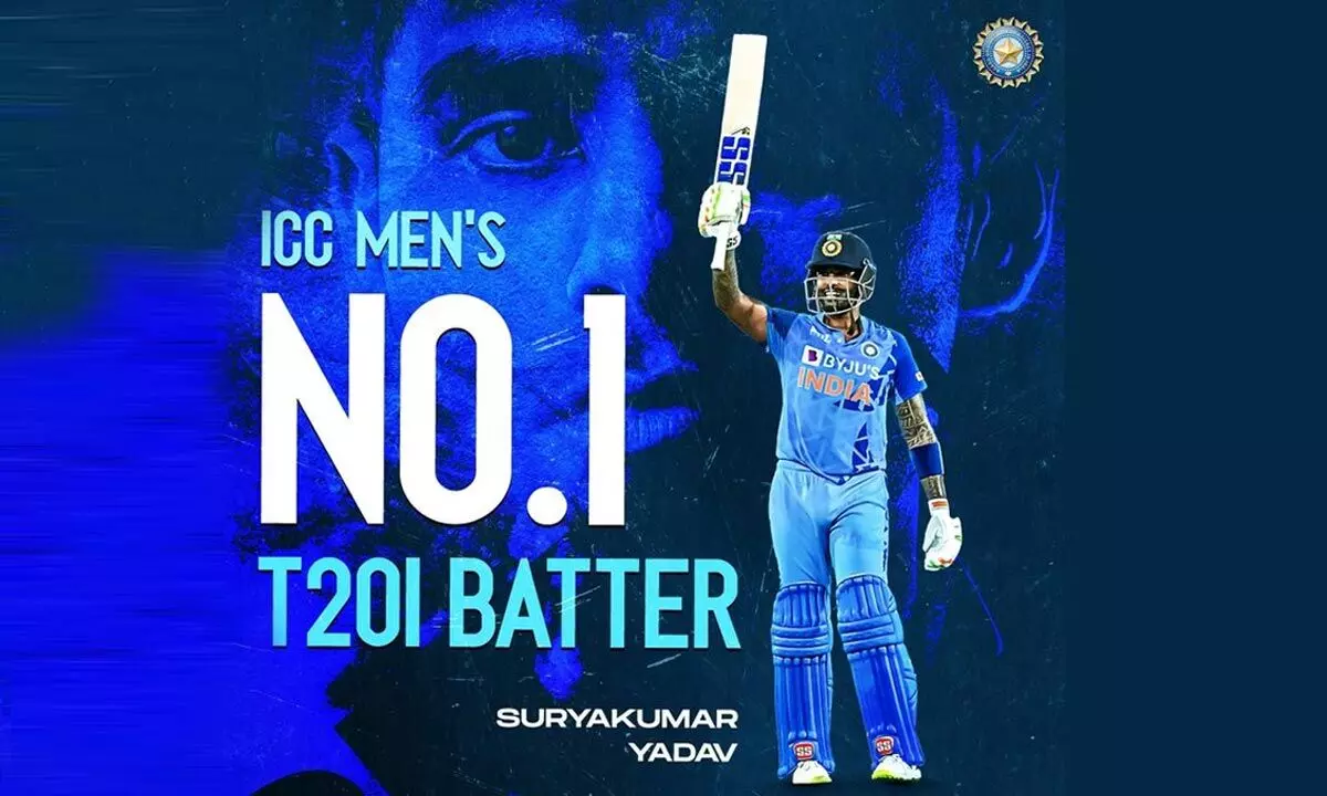 Suryakumar is the current World No. 1 T20I batsman