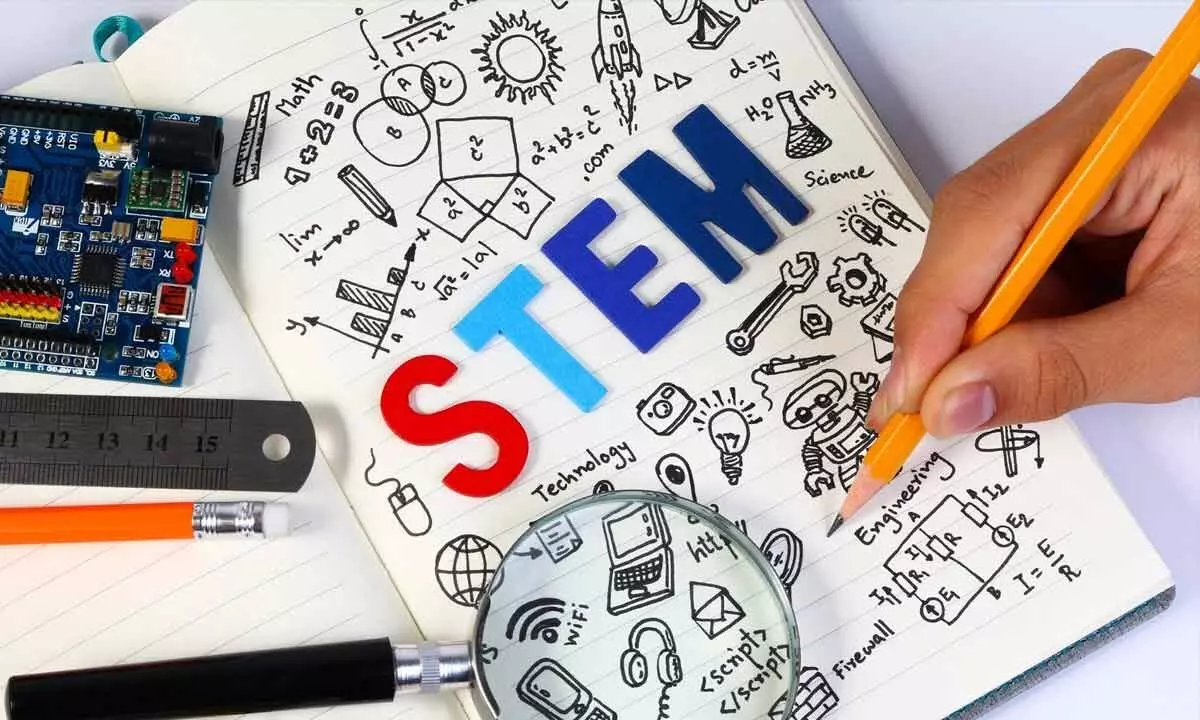 The role of STEM learning in development of students