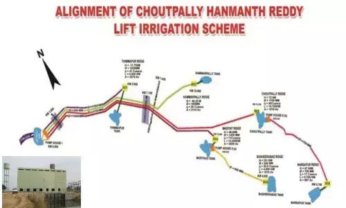 Choutpally Hanumanth Reddy lift irrigation scheme (Inset Pic)