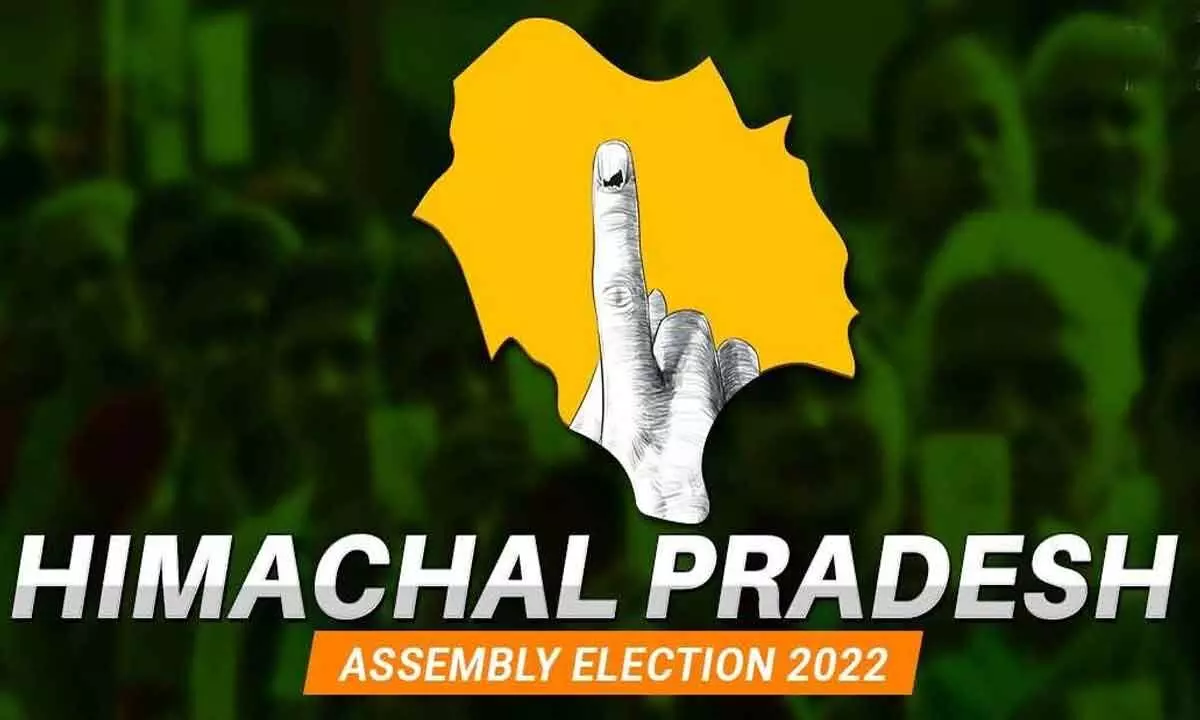 Himachal polls: BJP leading in 7 seats, Congress on 3