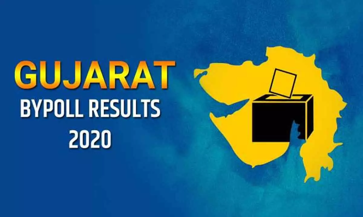 BJP gets 53.33% vote share in Gujarat; AAP eats into Congress with 12%
