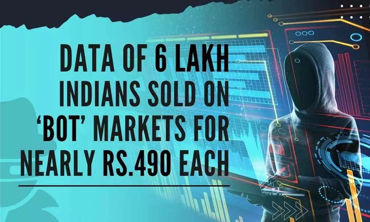 Data of 6 lakh Indians on the block