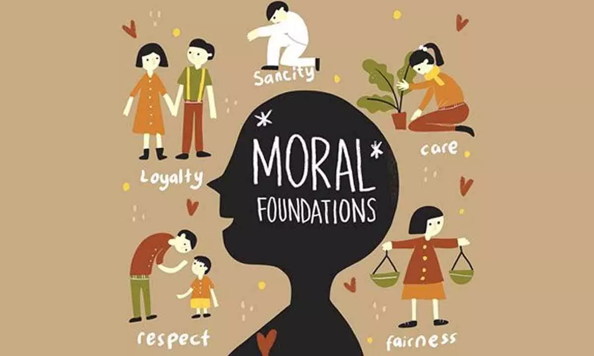 Moral value education, a need of the hour among children