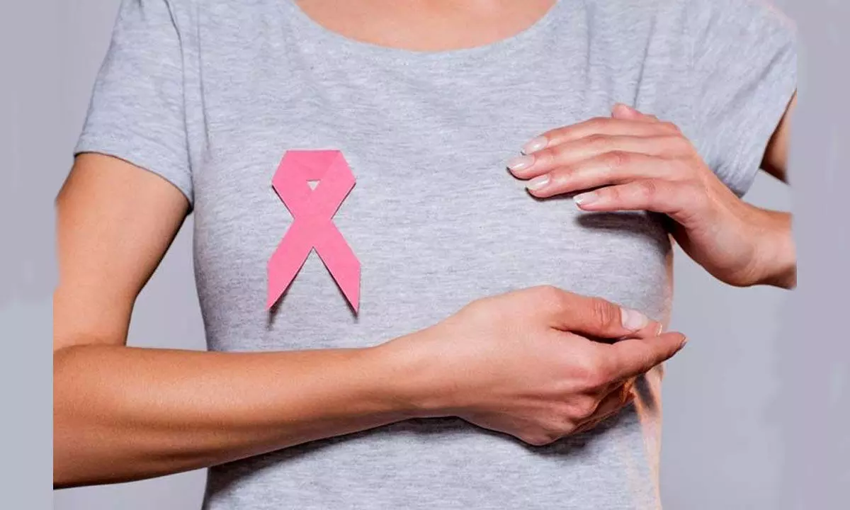 Amazing facts about breast cancer
