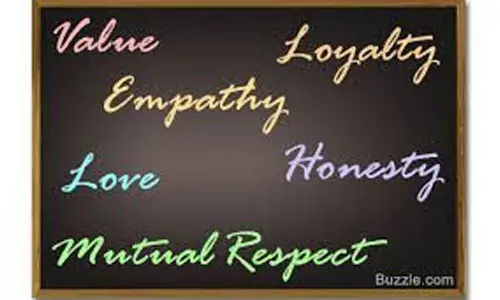 Adaptability – A Social Conundrum