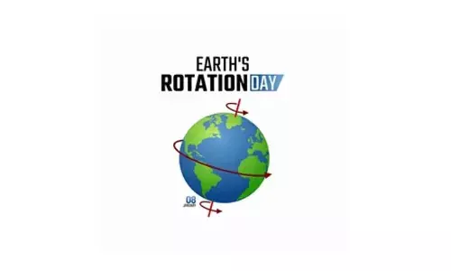 Earths Rotation Day