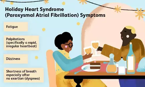 ‘Holiday Heart Syndrome’ can pose serious complications, says doctor