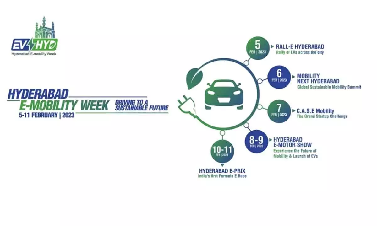 Hyderabad E-Mobility week from Feb 5 to 11