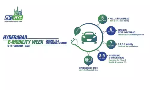 Hyderabad E-Mobility week from Feb 5 to 11