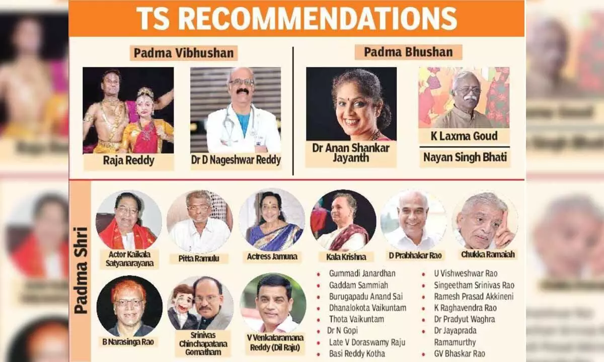 Centre ignores TS Government recommendations