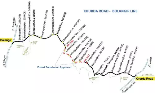 68-km Khurda-Balangir rail line gets forest clearance