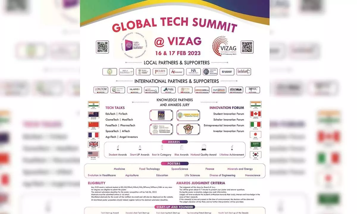 Global Tech Summit (GTS) 2023