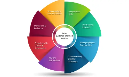 JGU-Model United Nations 2023 announced