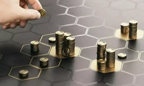 Position sizing plays key role in portfolio creation