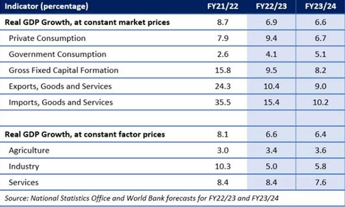 2024 Polls A Global Strategic Perspective   1338747 Bo 